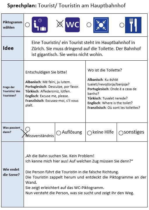 Sprechplan «Tourist/Touristin am Hauptbahnhof. Gestaltung  Elvirë Sinani