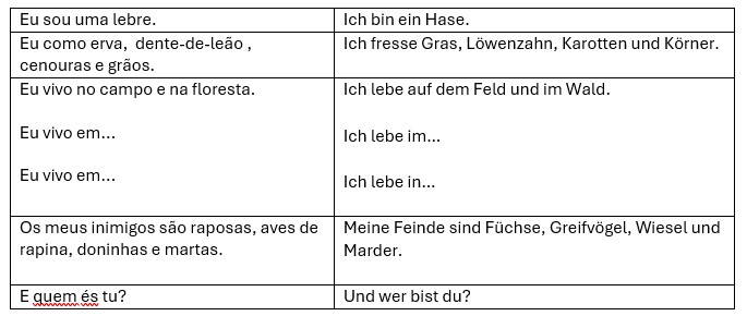 dialog_abbildung.jpg