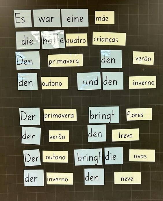 Gedicht mit ersetzten Schlüsselwörtern. Aufnahme Elvirë Sinani