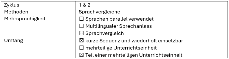 abbildung_ueberblick.png