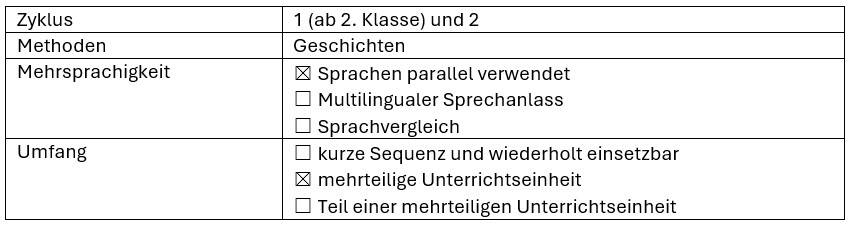 abbildung_ueberblick.jpg