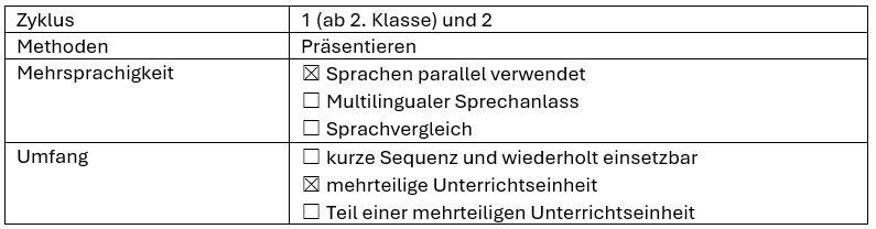 tabelle_ueberblick.jpg