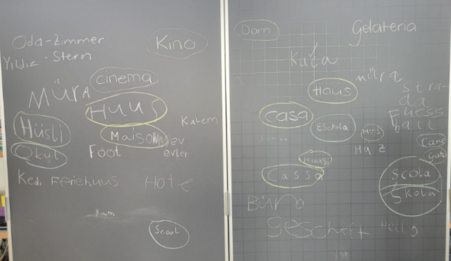 mehrsprachiges_brainstorming.png