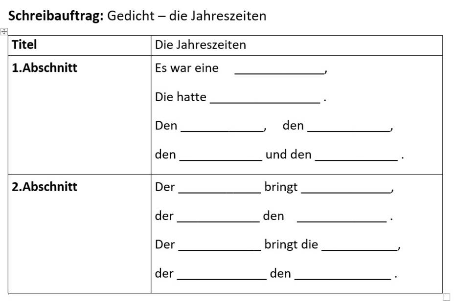 Scaffold, um Gedicht zu verändern. Entwicklung Elvirë Sinani