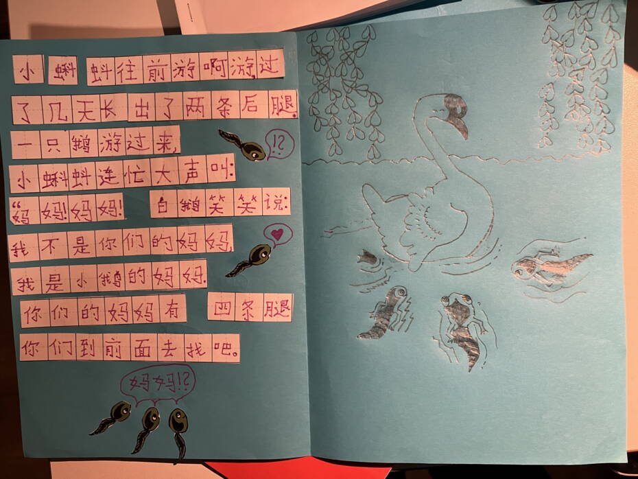 Die Schülerinnen und Schüler fassen die Geschichte zusammen. Aufnahme Yuan Tian