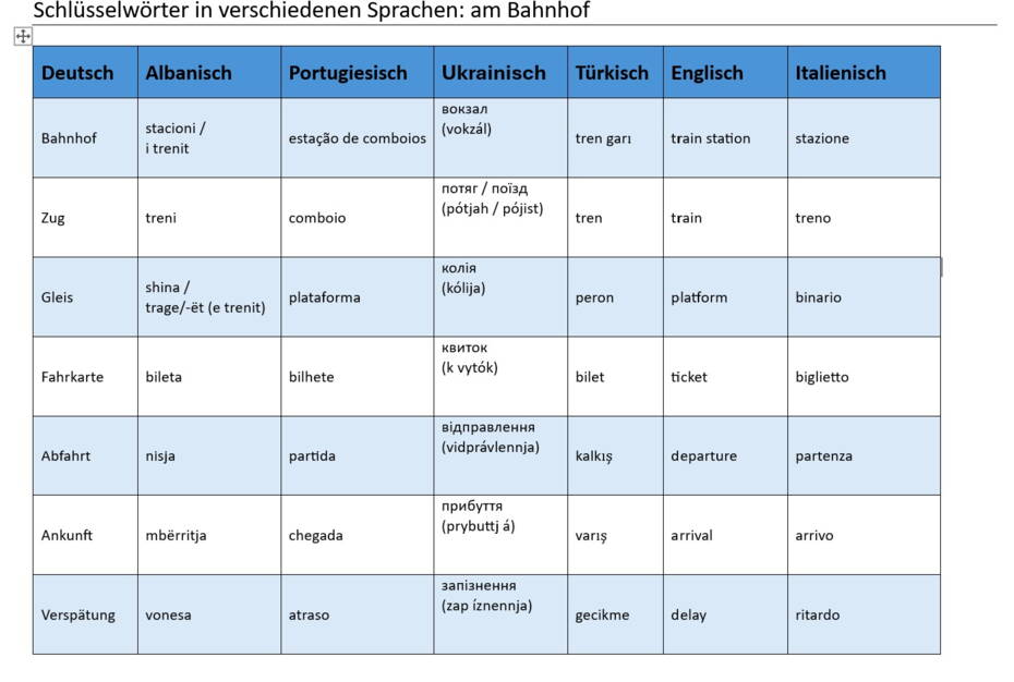 schluesselwoerter.jpg