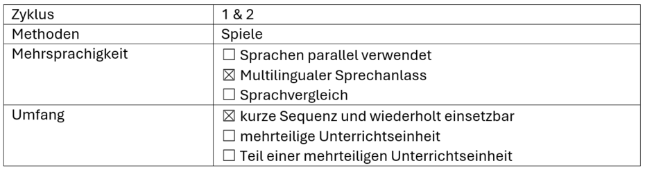 abbildung_uebersicht.png