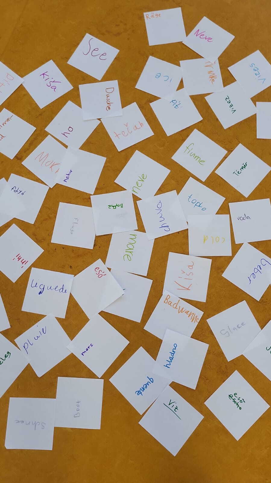 Mehrsprachiges Brainstorming zu Begriffen zum Thema Wasser. Aufnahme Sarah Thalmann